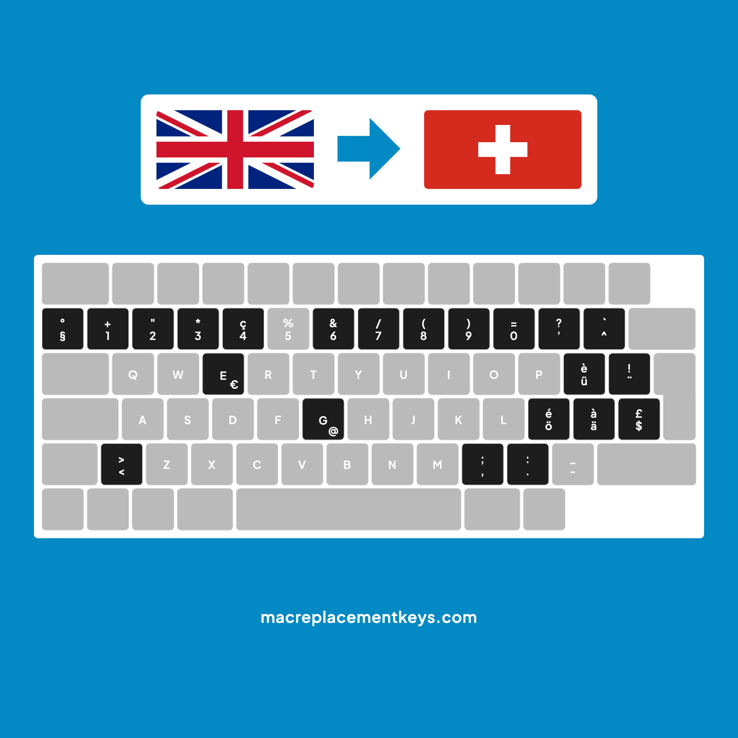 Mac Replacement Keys | English ISO to Swiss Layout Conversion Kit for ...