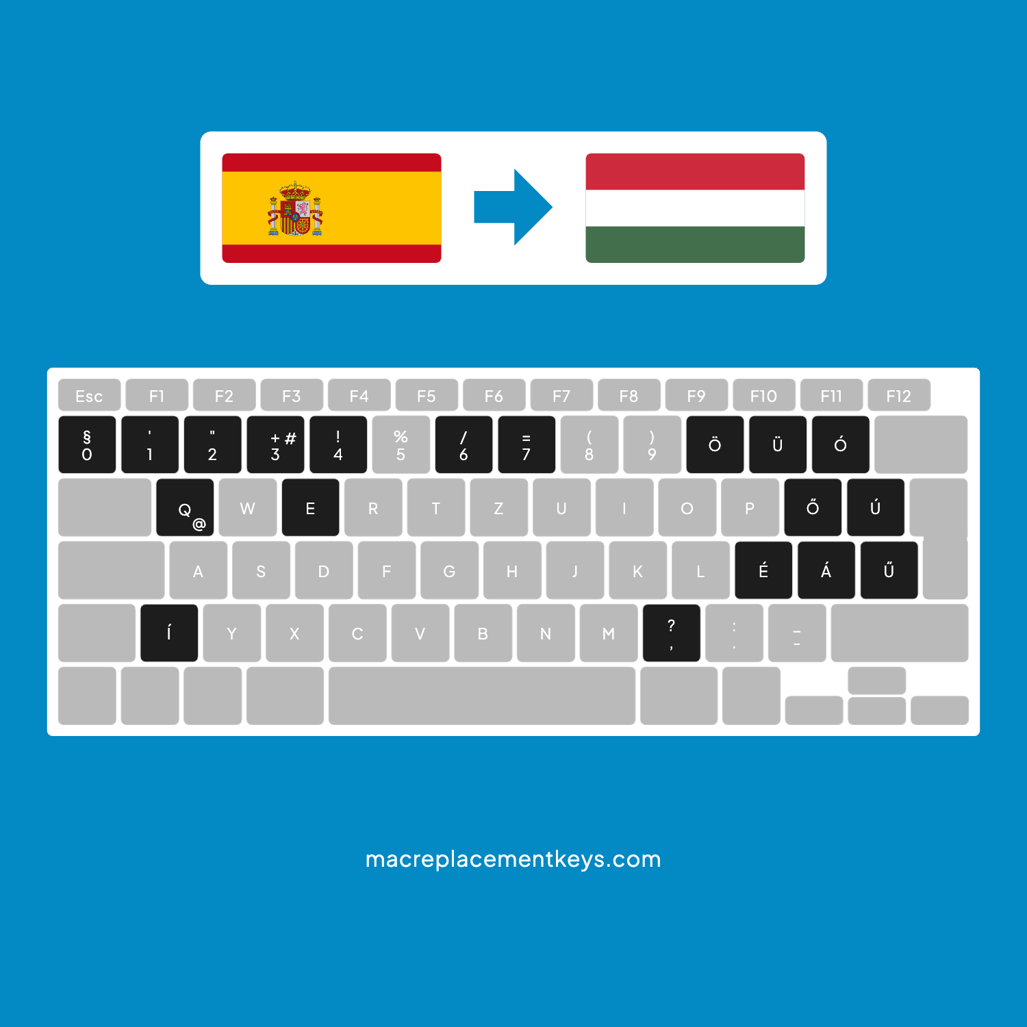 Spanish Key Set Mac Replacement Keys | Spanish to Hungarian Layout Conversion Kit for ...
