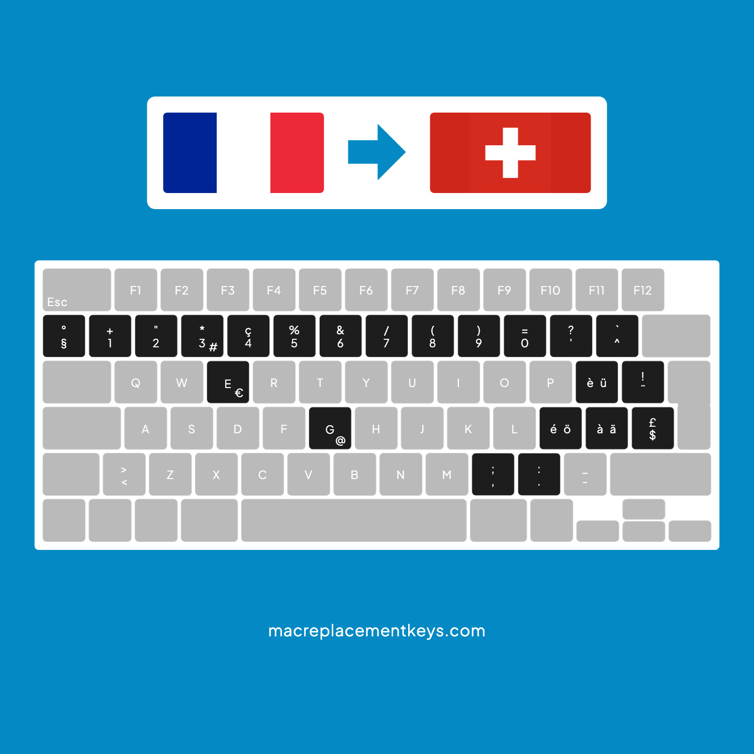 French Key Variations Mac Replacement Keys | French to Swiss Layout Conversion Kit for ...